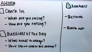 A teacher's checklist for a class discussion on protests about racial violence.